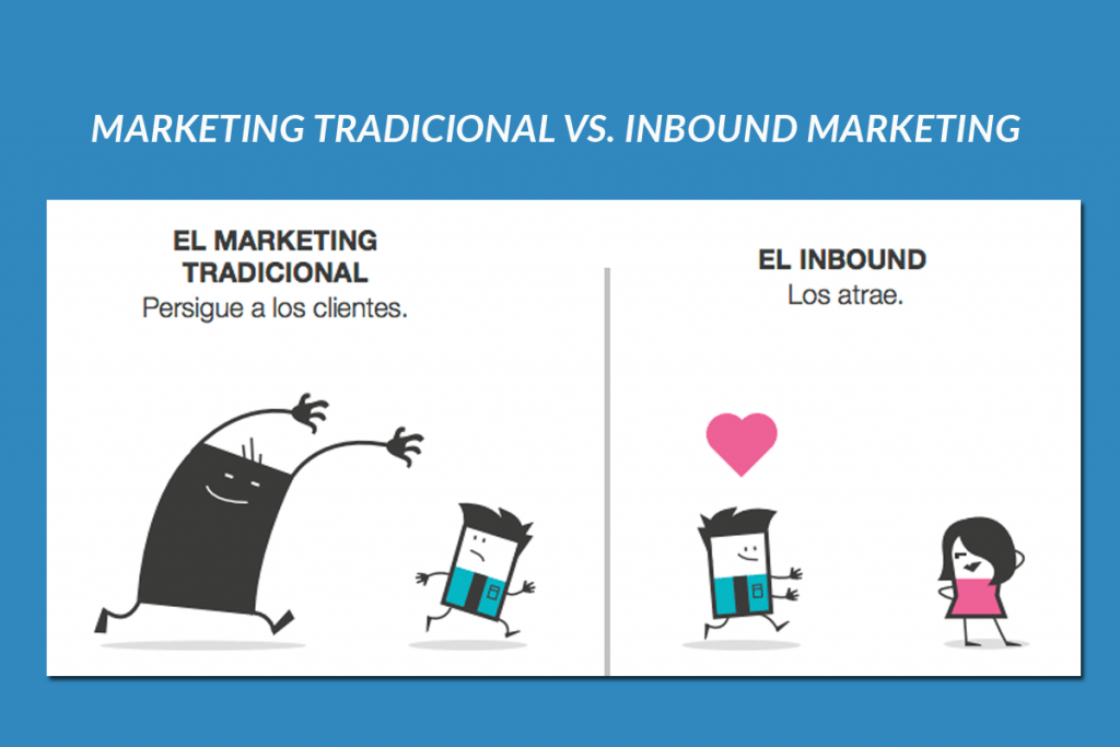 Marketing Tradicional vs. Inbound Marketing